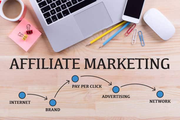 Affiliate Marketing Mastery for Beginners